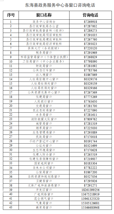 微信图片_20220307155050.png